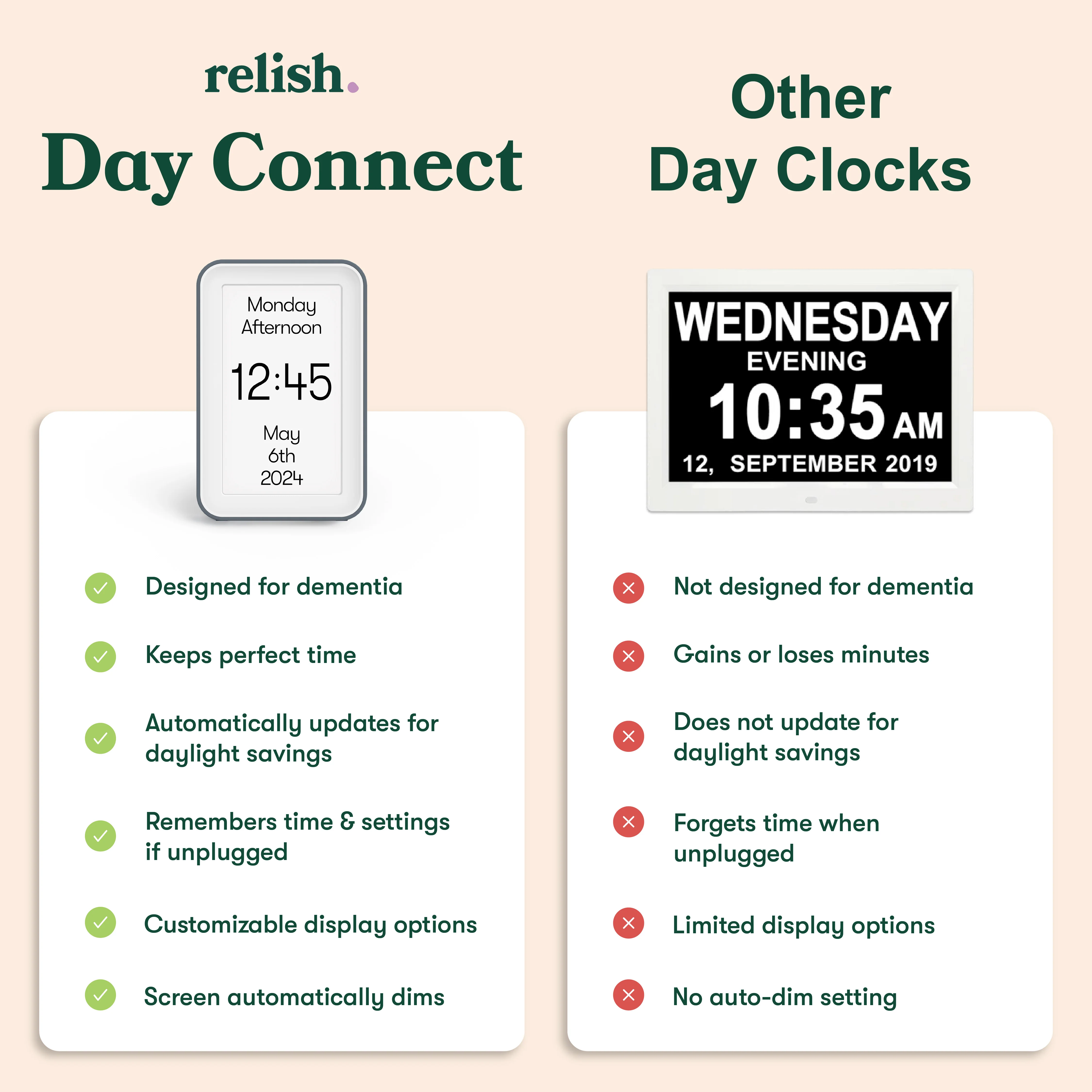 Day Connect - 2 Room Pack - Image 11
