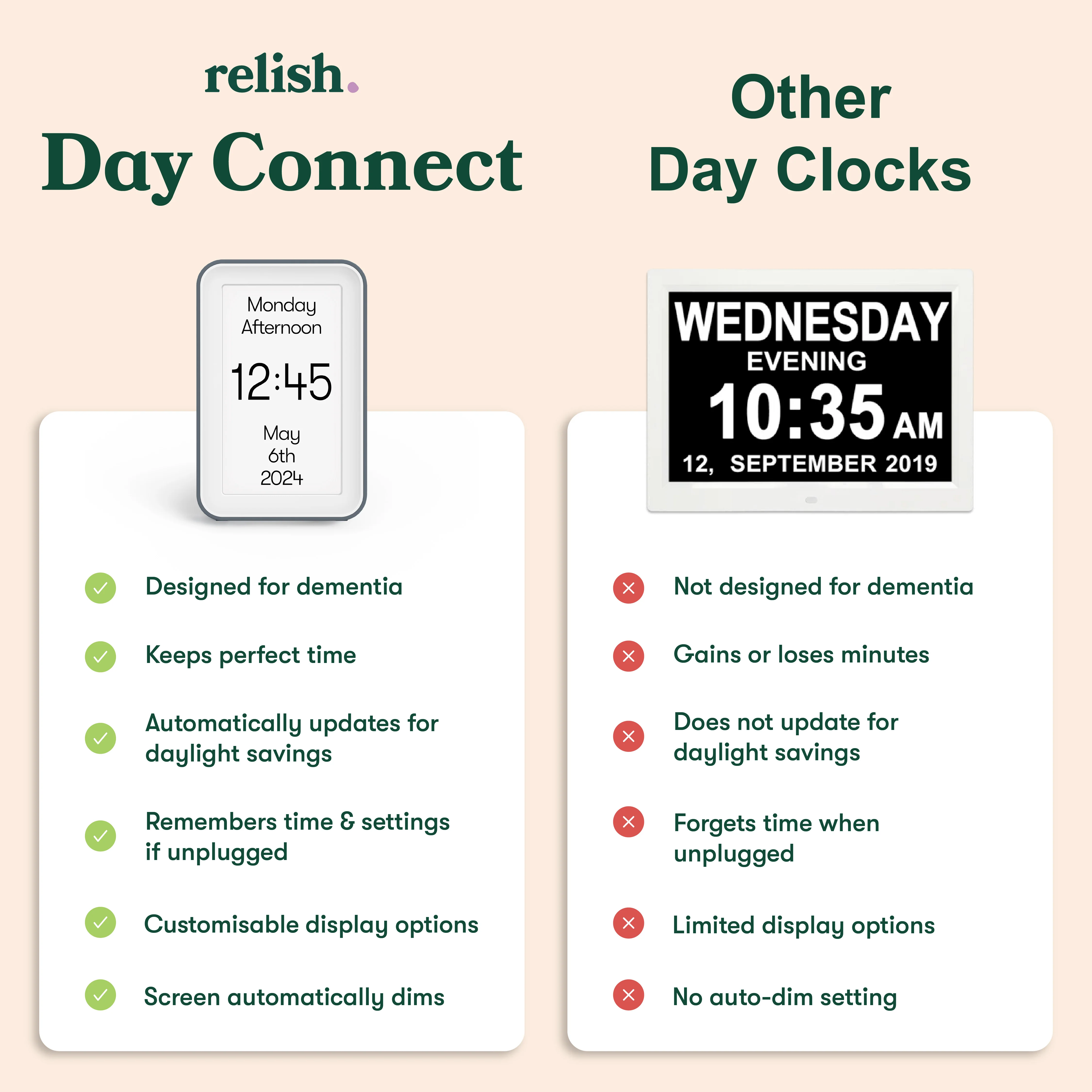 Day Connect™ - Dementia Day Clock - Image 10