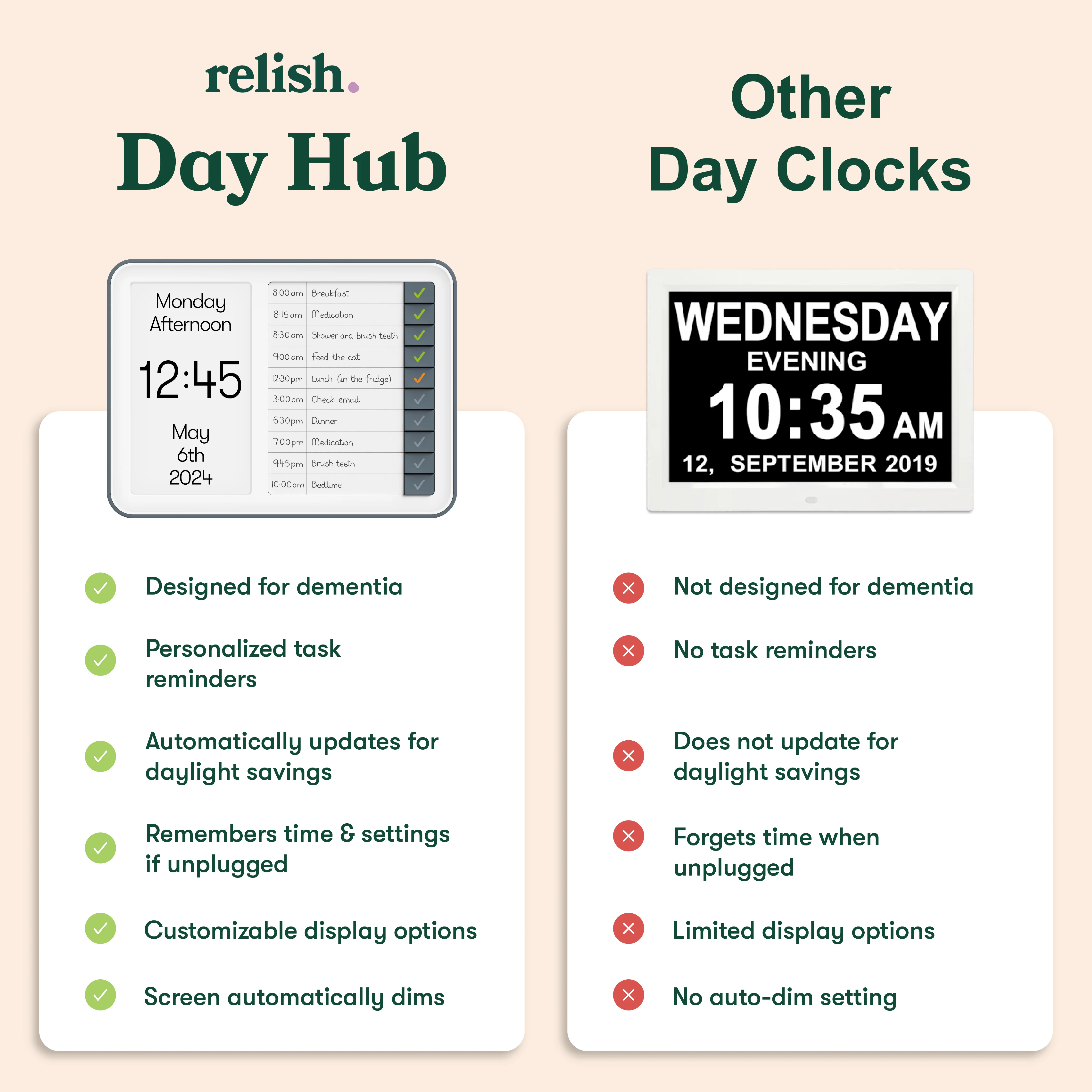 Day Hub™ - Dementia Reminder Clock - Image 13