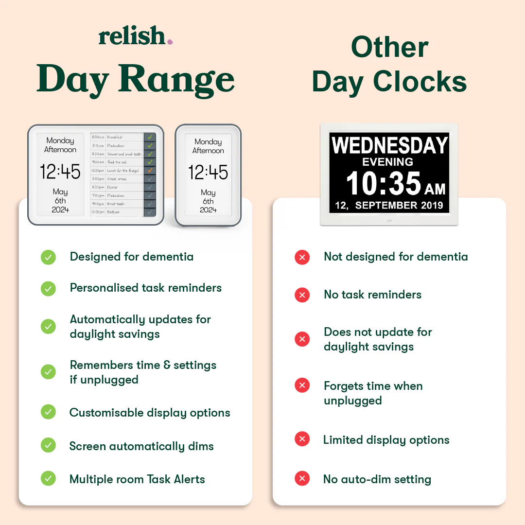 Day Range - 4 Room Pack - Image 11
