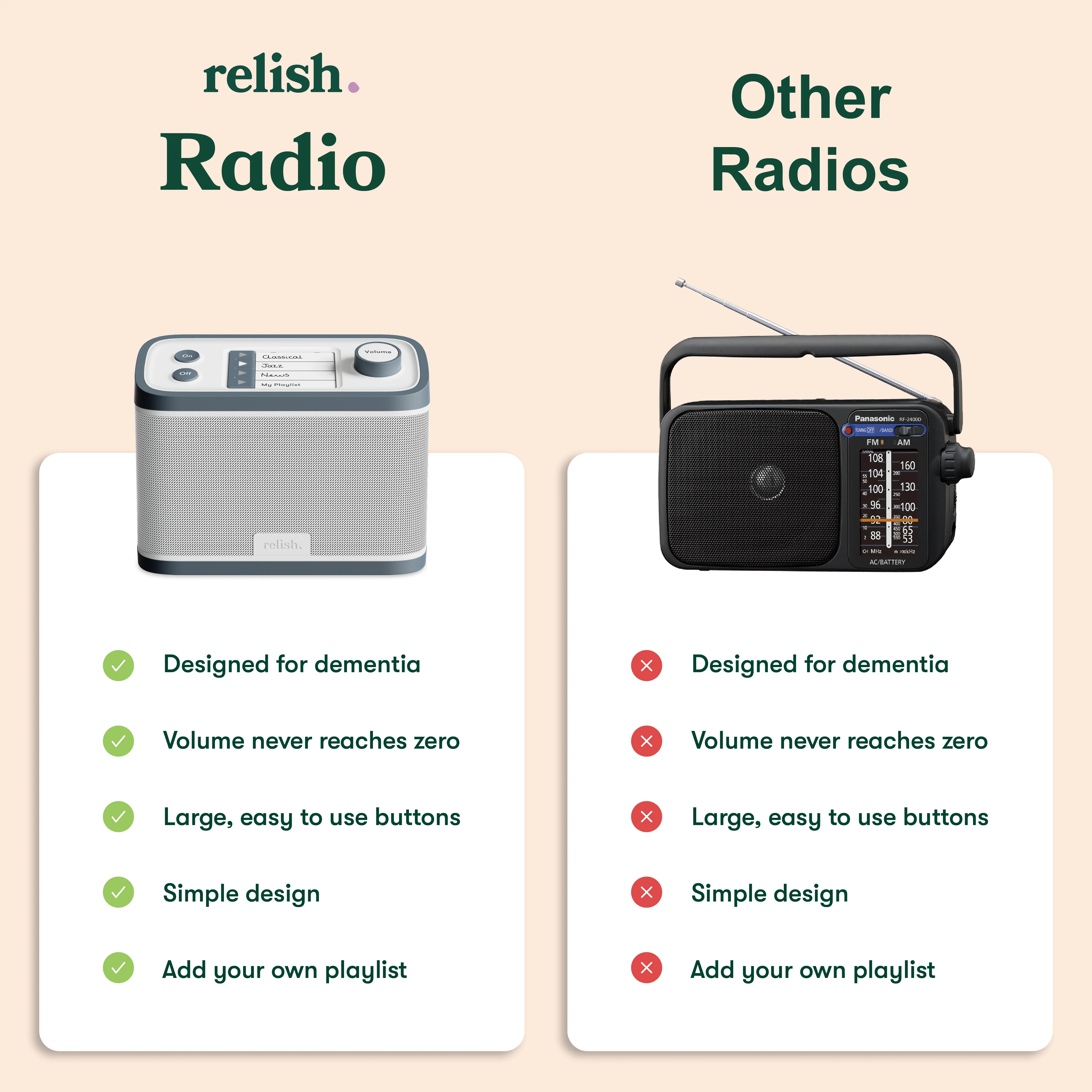 Dementia Radio & Music Player FM / DAB+ / MP3 - Image 11